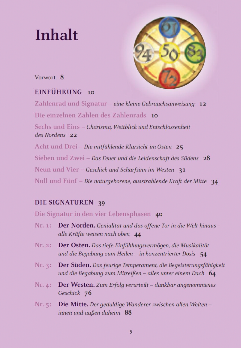 Tiroler Zahlenbuch Lebenschance