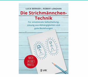 Die Strichmännchentechnik
